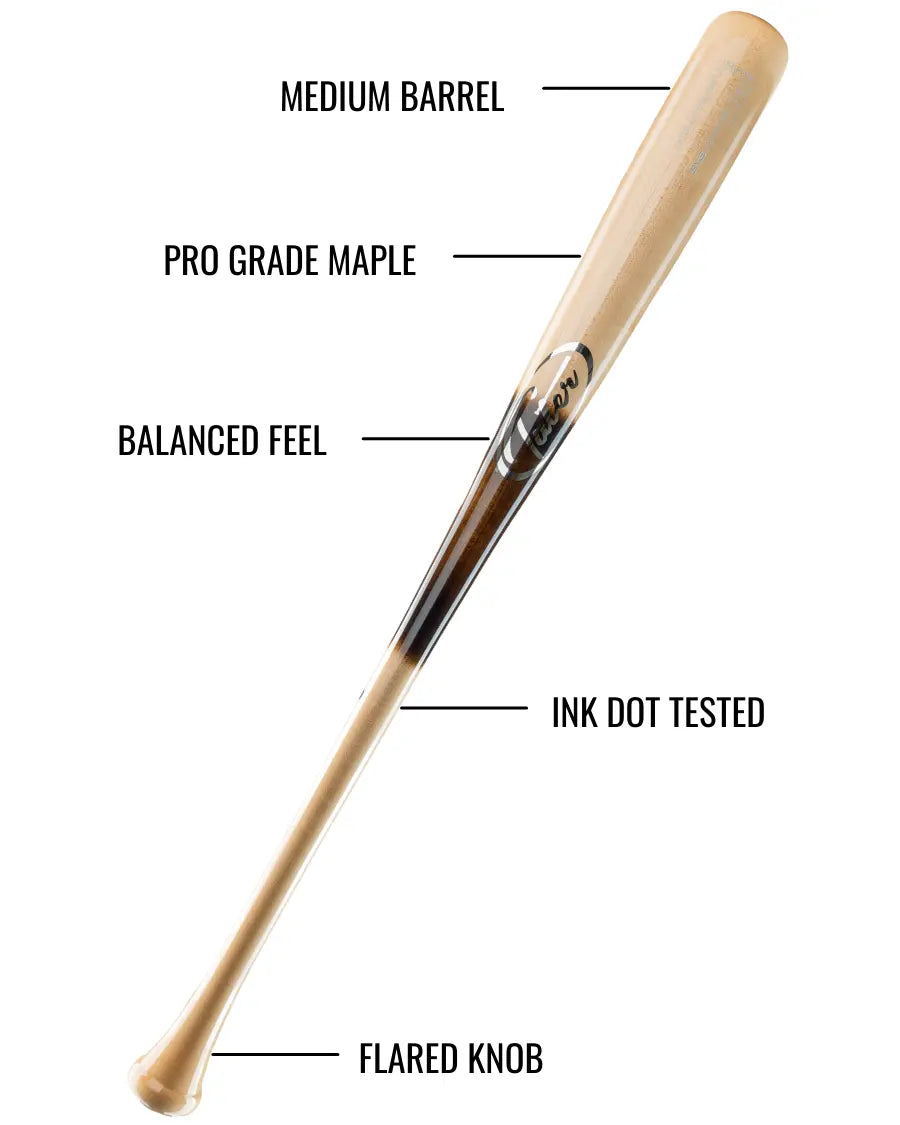 The Strongest Wood Baseball Bats